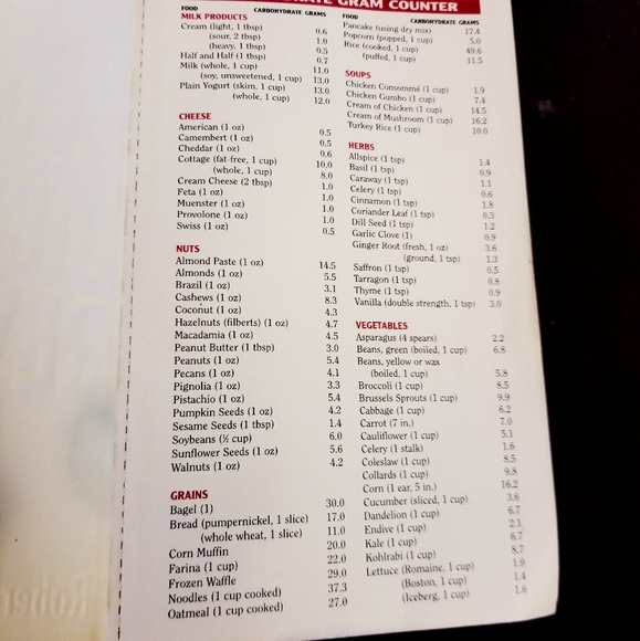 Dr. Akins New Diet Revolution book, Keto friendly and low Carb, PRICE REDUCED! - Picture 4 of 8